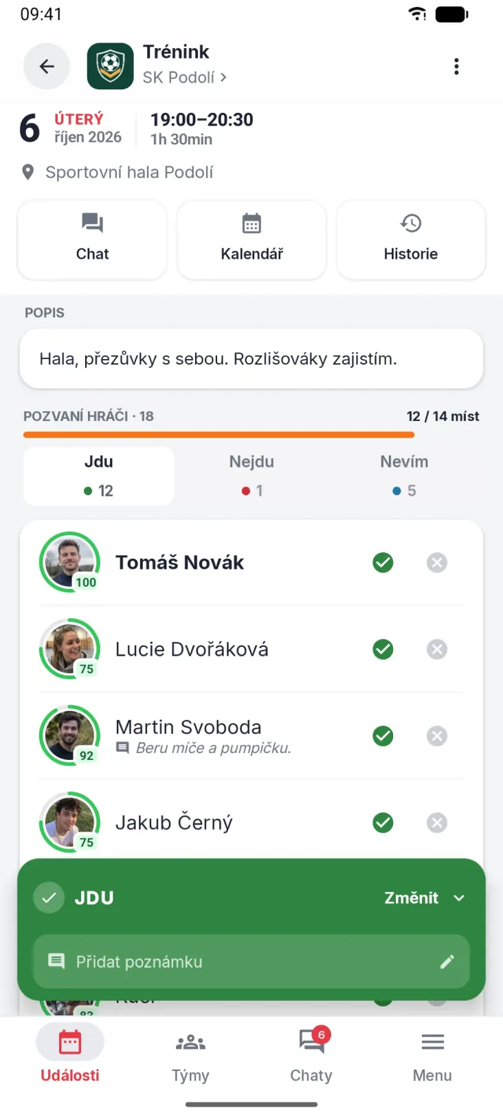 Detail akce. Kdo jde, kdo ne a kde se hraje.