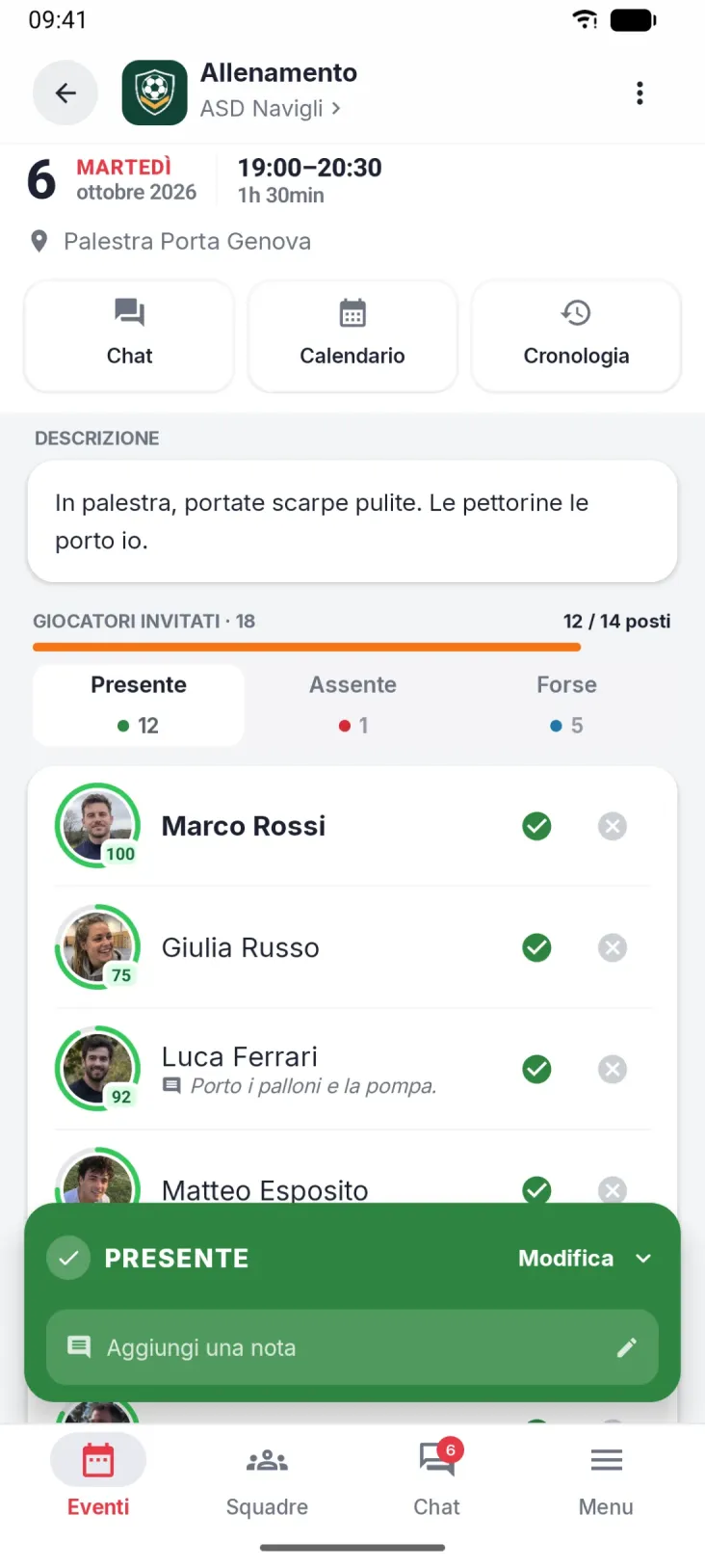 Dettaglio evento. Chi c’è, chi no e dove si gioca.