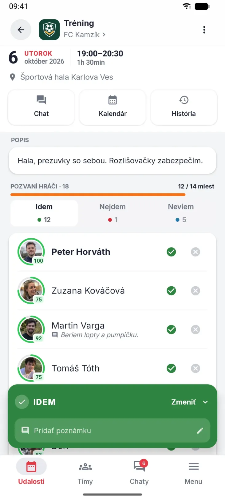 Detail akcie. Kto ide, kto nie a kde sa hrá.