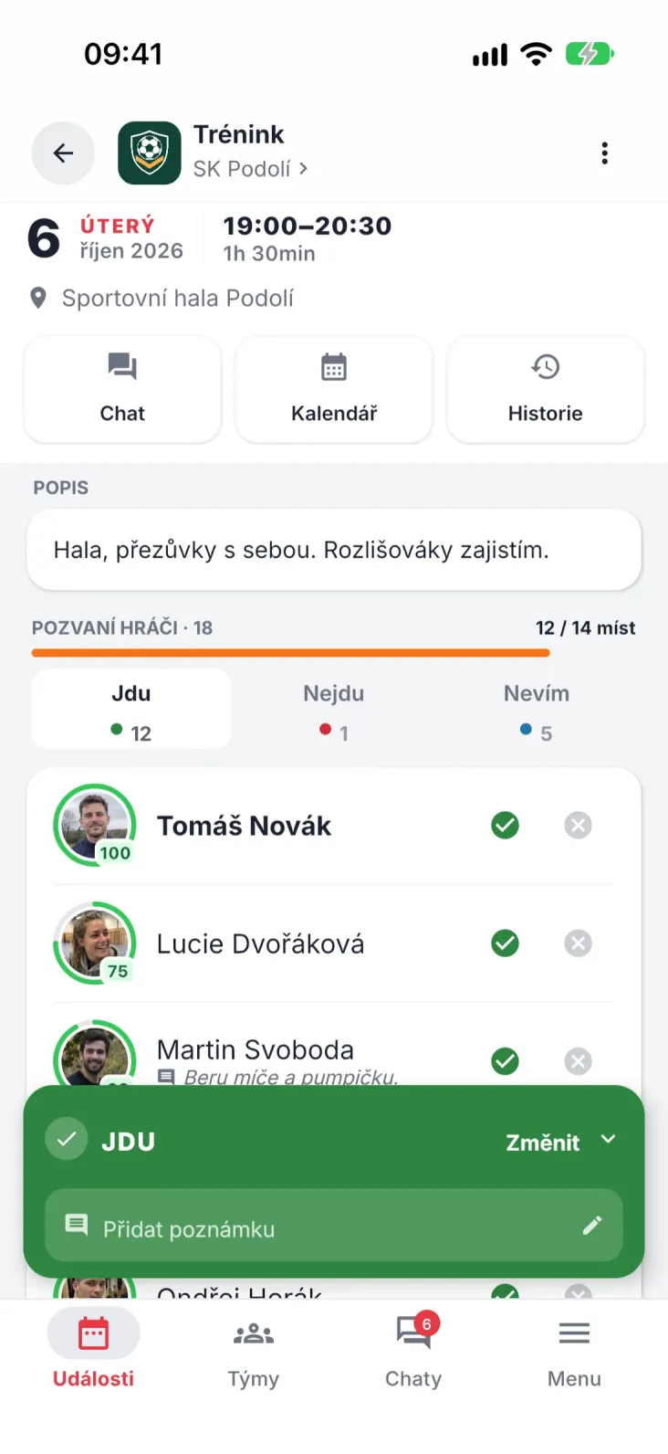 Detail akce. Kdo jde, kdo ne a kde se hraje.