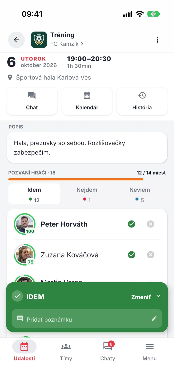 Detail akcie. Kto ide, kto nie a kde sa hrá.